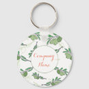 Pesquisar por azeitona chaveiros Verde