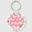 Pesquisar por agradecimento chaveiros Grato