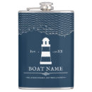 Pesquisar por náutico cantis Nome do barco