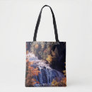 Pesquisar por cachoeiras bolsas Natureza