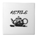 Pesquisar por bule azulejos Cozinha