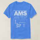 Pesquisar por ams camisetas Aviação