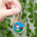 Pesquisar por sally porta chaves Charlie brown