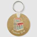 Pesquisar por grunge chaveiros Retrô