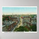 Pesquisar por congresso pôsteres Vista