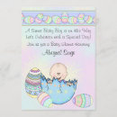 Pesquisar por ovo colorido convites Ovos