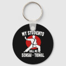 Pesquisar por kung fu chaveiros Taekwondo
