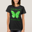 Pesquisar por fanconi camisetas Conhecimento