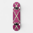 Pesquisar por decorative skates Motif