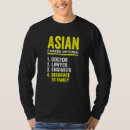 Pesquisar por trad camisetas Asiático