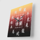 Pesquisar por chinese zodiac pósteres pôsteres Vermelho