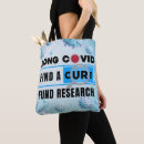 Pesquisar por long bolsas Qualquer pessoa