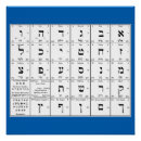 Pesquisar por hebraico pôsteres Torá