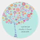 Pesquisar por azul turquesa claro adesivos Aqua