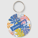 Pesquisar por decorações chaveiros Laranja