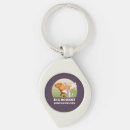Pesquisar por roedor chaveiros Capivara