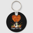 Pesquisar por tzu chaveiros Engraçado