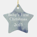 Pesquisar por tecidos ornamentos Têxteis