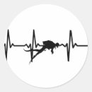 Pesquisar por scuba adesivos Oceano