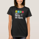 Pesquisar por fóruns camisetas Ciência