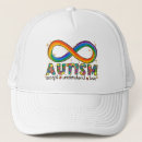 Pesquisar por autismo bones Neurodiversidade