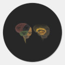 Pesquisar por cérebro adesivos Função cerebral