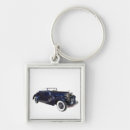 Pesquisar por cadillac chaveiros Vintage