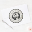 Pesquisar por meditation adesivos Ioga