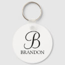 Pesquisar por personaliza chaveiros For him