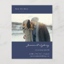 Pesquisar por modelo editável cartoes postais Minimalista