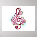 Pesquisar por símbolo de música pósteres pôsteres Musical