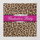 Pesquisar por leopardo do rosa quente Chita
