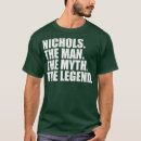 Pesquisar por nichos camisetas Colheita