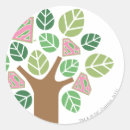 Pesquisar por zor adesivos Metrópole