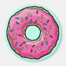 Pesquisar por das rosquinhas imas Doce