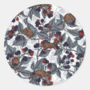 Pesquisar por brasões adesivos Azul