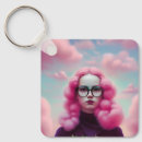 Pesquisar por do cabelo chaveiros Qualquer pessoa