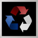 Pesquisar por recycle pôsteres Environment