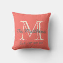 Pesquisar por monogrammed casamento presentes Iniciais