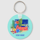 Pesquisar por vinheta chaveiros Retrô