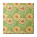 Pesquisar por fundo bege azulejos Arte