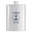 Pesquisar por âncora cantis Capitão