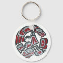 Pesquisar por de totem chaveiros Arte