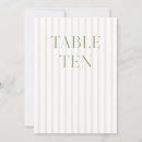 Pesquisar por número 10 cartoes de mesa Moderno