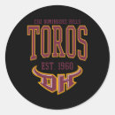 Pesquisar por cal adesivos Mais alto