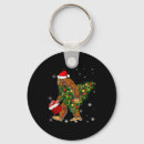 Pesquisar por crença chaveiros Árvore