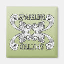 Pesquisar por organização imas Casa