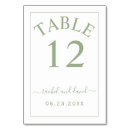 Pesquisar por primavera cartoes de mesa Bride