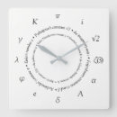 Pesquisar por numero pi artes pôsteres Matemática