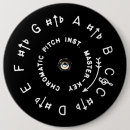 Pesquisar por barbeiro botons Quarteto